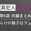 真犯人フラグ第6話考察・感想・伏線まとめ！真帆の画像・部屋の血はフェイクか