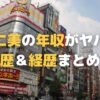 二宮仁美の年収・学歴・経歴まとめ！超高収入で4歳児ママなドンキ取締役