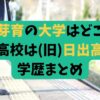 畑芽育は大学進学せず？目黒日本大学高校が最終学歴！出身中学・小学校まとめ